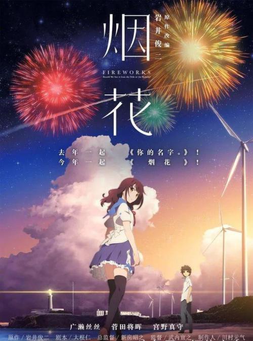 富尔达应用技术大学学士成绩单